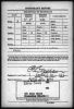 Anton Anderson (WWII - Draft Card 2/2)